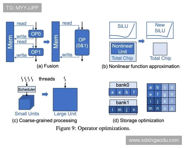 登山战术与技术分析：挑战高峰的战略布局与执行细节